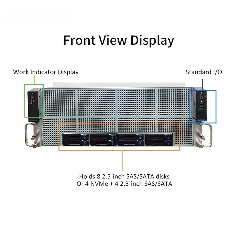 デュアルXeon第4世代/第5世代CPU対応、11個のPCI - Server Gpu Chassis 4U のレビューと価格